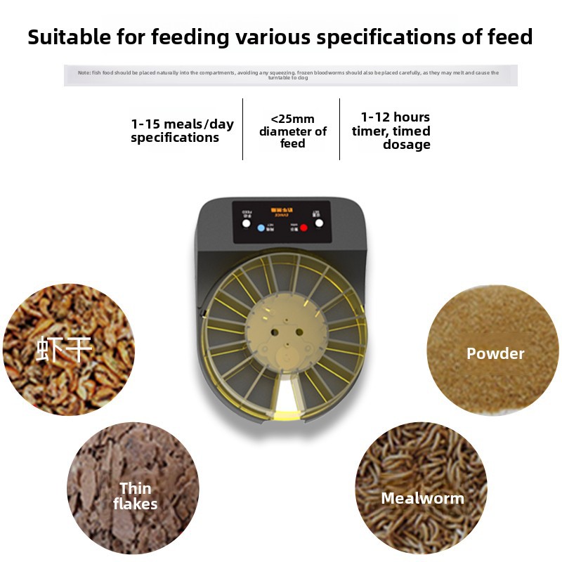 EV200 Automatic Mini Aquarium  - Fish Food Flake recension och pris
